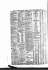 Leamington Advertiser, and Beck's List of Visitors Thursday 31 October 1872 Page 2