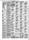 Glossop-dale Chronicle and North Derbyshire Reporter Friday 07 July 1905 Page 6