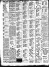 Glossop-dale Chronicle and North Derbyshire Reporter Friday 06 July 1906 Page 6