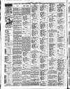 Glossop-dale Chronicle and North Derbyshire Reporter Friday 05 August 1910 Page 6