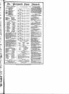 Portsmouth Times and Naval Gazette Saturday 02 January 1869 Page 9