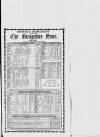 Shropshire News Thursday 06 May 1858 Page 5