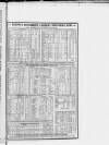 Shropshire News Thursday 03 October 1861 Page 5