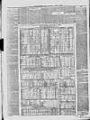 Shropshire News Thursday 02 April 1868 Page 4