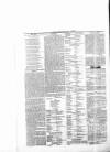 Weston-super-Mare Gazette, and General Advertiser Saturday 14 June 1845 Page 4