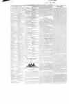 Weston-super-Mare Gazette, and General Advertiser Saturday 02 August 1851 Page 2