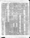 Dublin Daily Express Saturday 12 January 1878 Page 6