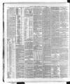 Dublin Daily Express Thursday 31 October 1878 Page 6