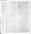 Dublin Daily Express Wednesday 08 January 1879 Page 6