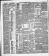 Dublin Daily Express Monday 05 May 1879 Page 6