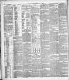 Dublin Daily Express Tuesday 15 July 1879 Page 6