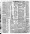 Dublin Daily Express Friday 06 May 1881 Page 6