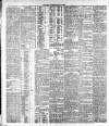 Dublin Daily Express Friday 05 May 1882 Page 6