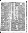 Dublin Daily Express Thursday 07 February 1884 Page 7