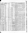 Dublin Daily Express Monday 14 April 1884 Page 7