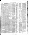 Dublin Daily Express Tuesday 15 April 1884 Page 7