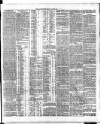 Dublin Daily Express Monday 26 May 1884 Page 7