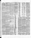 Dublin Daily Express Tuesday 10 June 1884 Page 7