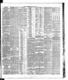 Dublin Daily Express Tuesday 29 July 1884 Page 7