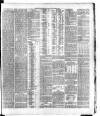 Dublin Daily Express Wednesday 03 September 1884 Page 7