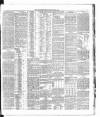 Dublin Daily Express Wednesday 05 November 1884 Page 7