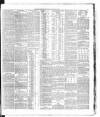 Dublin Daily Express Wednesday 03 December 1884 Page 7