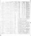 Dublin Daily Express Wednesday 01 July 1885 Page 7