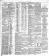 Dublin Daily Express Saturday 21 November 1885 Page 7