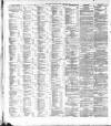 Dublin Daily Express Monday 16 January 1888 Page 8