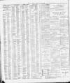 Dublin Daily Express Saturday 25 January 1890 Page 2