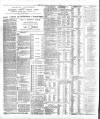 Dublin Daily Express Friday 30 January 1891 Page 2