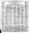 Dublin Daily Express Tuesday 09 February 1892 Page 2