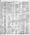 Dublin Daily Express Friday 09 June 1893 Page 7