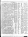 Dublin Daily Express Saturday 02 June 1894 Page 3