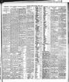 Dublin Daily Express Saturday 06 April 1895 Page 3