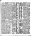 Dublin Daily Express Friday 16 June 1899 Page 3