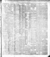 Dublin Daily Express Monday 21 January 1901 Page 3