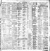 Dublin Daily Express Monday 17 June 1901 Page 7