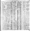 Dublin Daily Express Monday 29 July 1901 Page 3