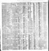 Dublin Daily Express Saturday 03 August 1901 Page 2