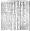 Dublin Daily Express Saturday 10 August 1901 Page 2