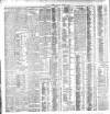 Dublin Daily Express Thursday 17 October 1901 Page 2