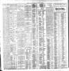 Dublin Daily Express Thursday 06 February 1902 Page 2