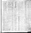 Dublin Daily Express Tuesday 01 July 1902 Page 3