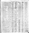 Dublin Daily Express Saturday 04 October 1902 Page 3