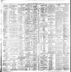 Dublin Daily Express Wednesday 15 October 1902 Page 8