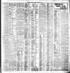 Dublin Daily Express Tuesday 25 November 1902 Page 3