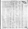 Dublin Daily Express Tuesday 02 December 1902 Page 3