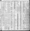 Dublin Daily Express Friday 02 October 1903 Page 3