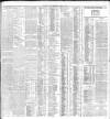 Dublin Daily Express Thursday 15 October 1903 Page 3